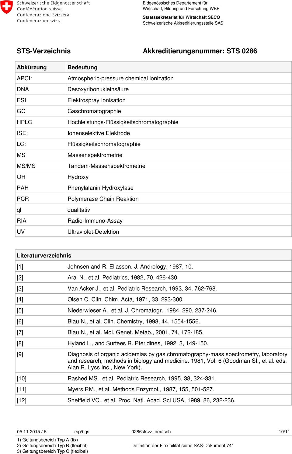 Reaktion qualitativ Radio-Immuno-Assay Ultraviolet-Detektion Literaturverzeichnis [1] Johnsen and R. Eliasson. J. Andrology, 1987, 10. [2] Arai N., et al. Pediatrics, 1982, 70, 426-430.