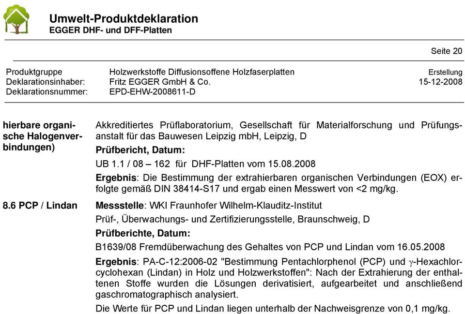 6 PCP / Lindan Messstelle: WKI Fraunhofer Wilhelm-Klauditz-Institut Prüf-, Überwachungs- und Zertifizierungsstelle, Braunschweig, D Prüfberichte, Datum: B1639/08 Fremdüberwachung des Gehaltes von PCP