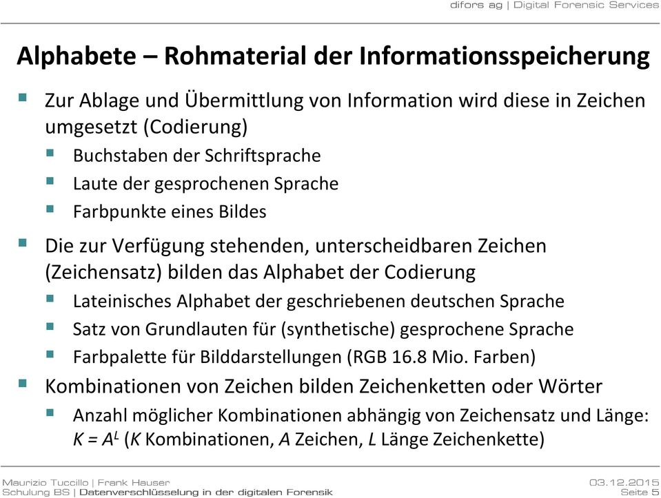 Alphabet der geschriebenen deutschen Sprache Satz von Grundlauten für (synthetische) gesprochene Sprache Farbpalette für Bilddarstellungen (RGB 16.8 Mio.