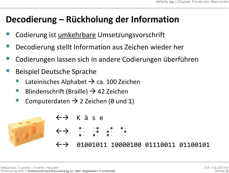 Codierungen überführen Beispiel Deutsche Sprache Lateinisches Alphabet ca.