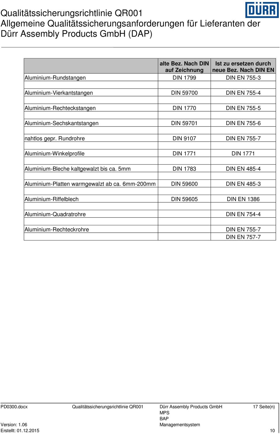 Aluminium-Sechskantstangen DIN 59701 DIN EN 755-6 nahtlos gepr.