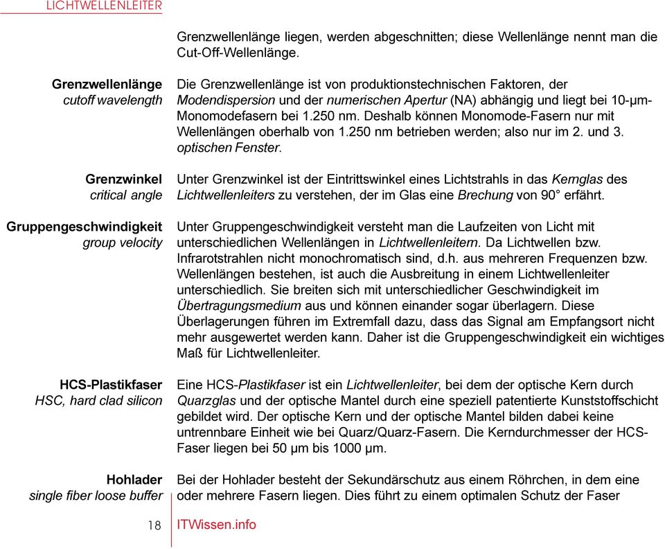 ist von produktionstechnischen Faktoren, der Modendispersion und der numerischen Apertur (NA) abhängig und liegt bei 10-µm- Monomodefasern bei 1.250 nm.