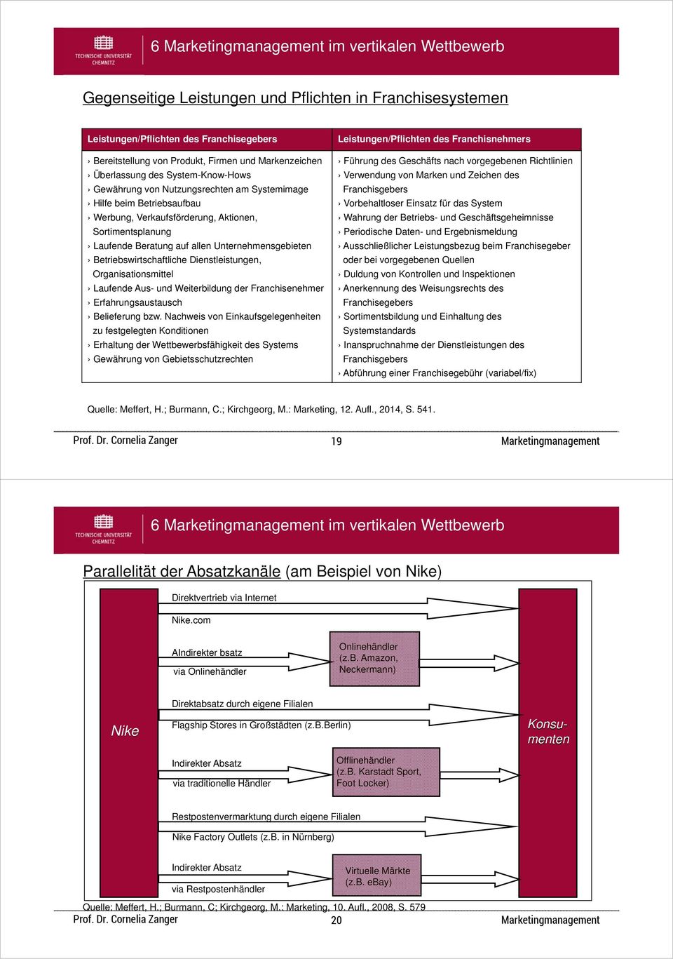 Betriebswirtschaftliche Dienstleistungen, Organisationsmittel Laufende Aus- und Weiterbildung der Franchisenehmer Erfahrungsaustausch Belieferung bzw.