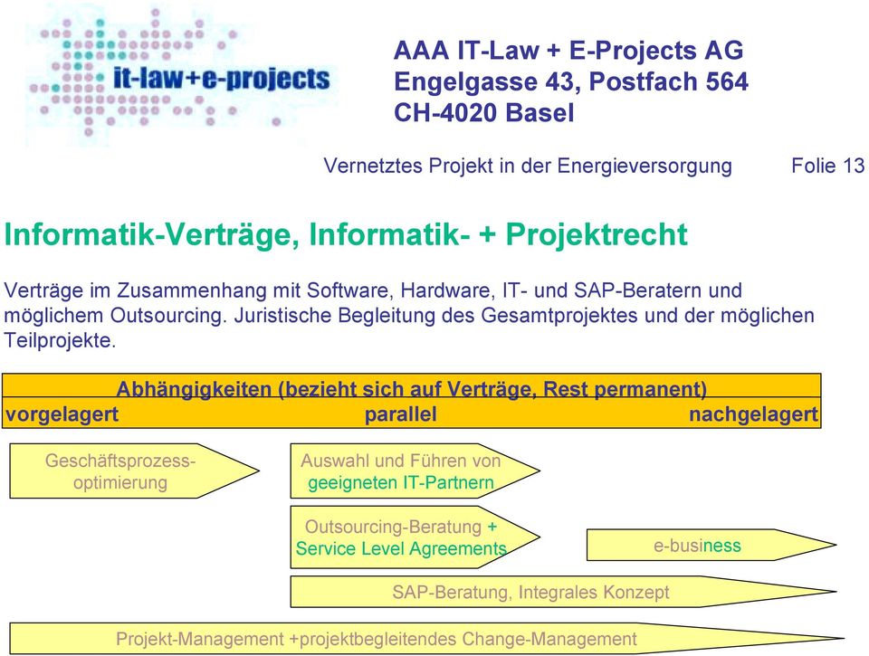 Juristische Begleitung des Gesamtprojektes und der möglichen Teilprojekte.