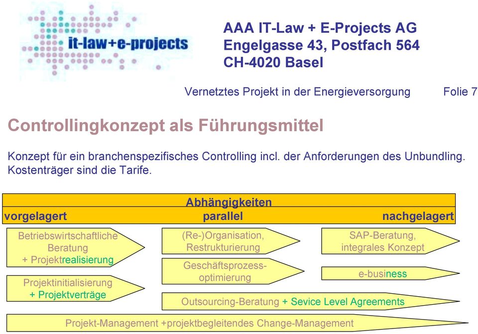 Betriebswirtschaftliche Beratung + Projektrealisierung Projektinitialisierung + Projektverträge (Re-)Organisation,