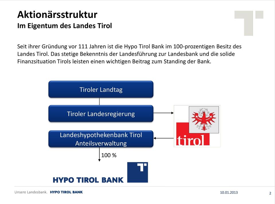Das stetige Bekenntnis der Landesführung zur Landesbank und die solide Finanzsituation Tirols