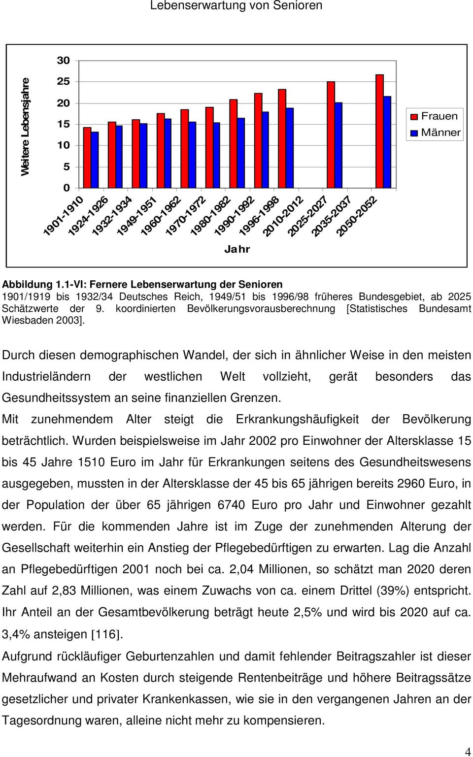 koordinierten Bevölkerungsvorausberechnung [Statistisches Bundesamt Wiesbaden 2003].