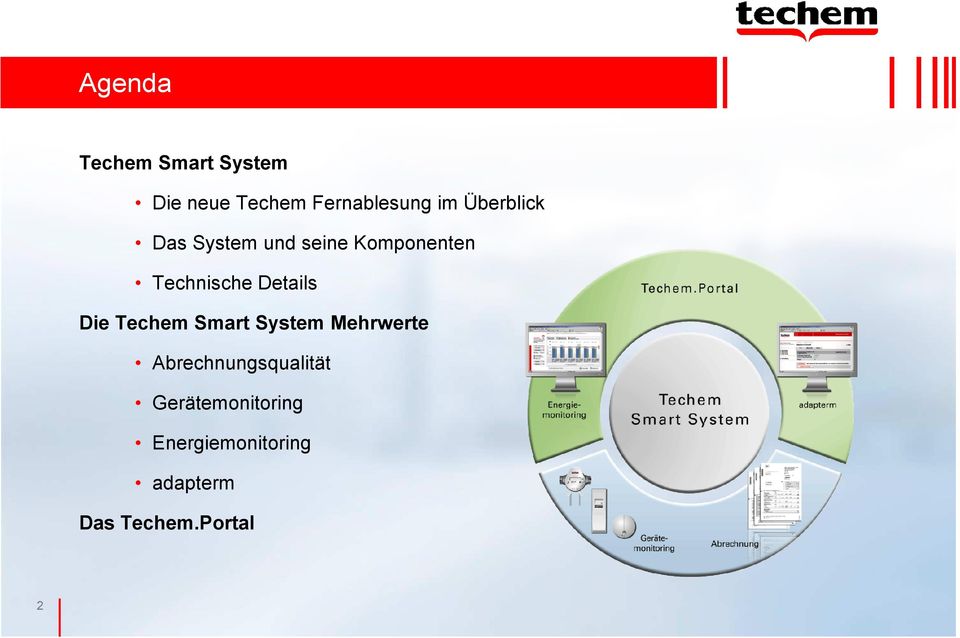 Details Die Techem Smart System Mehrwerte