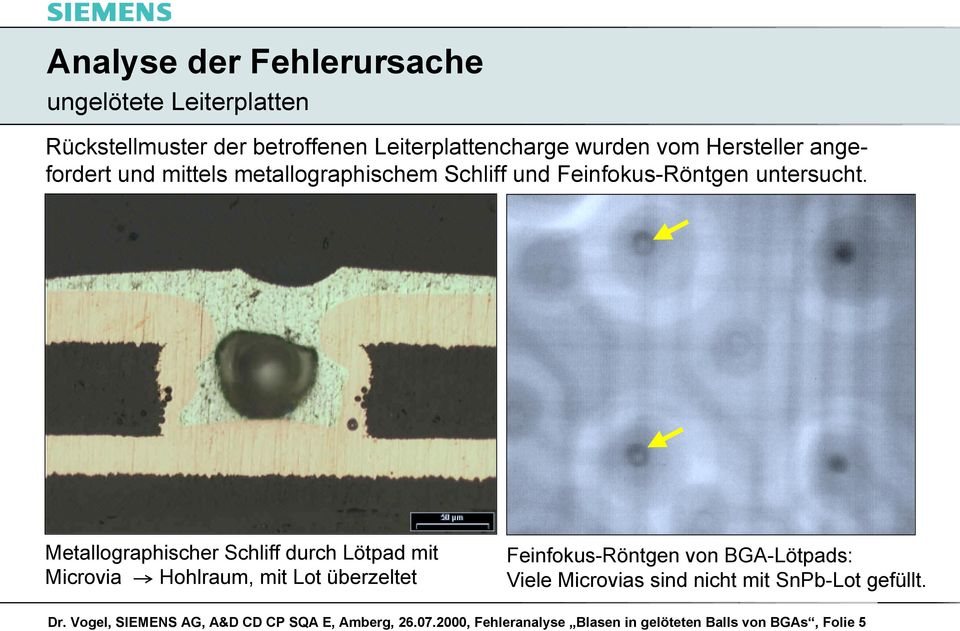 Metallographischer Schliff durch Lötpad mit Microvia q Hohlraum, mit Lot überzeltet Feinfokus-Röntgen von BGA-Lötpads: