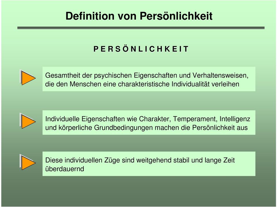 verleihen Individuelle Eigenschaften wie Charakter, Temperament, Intelligenz und körperliche