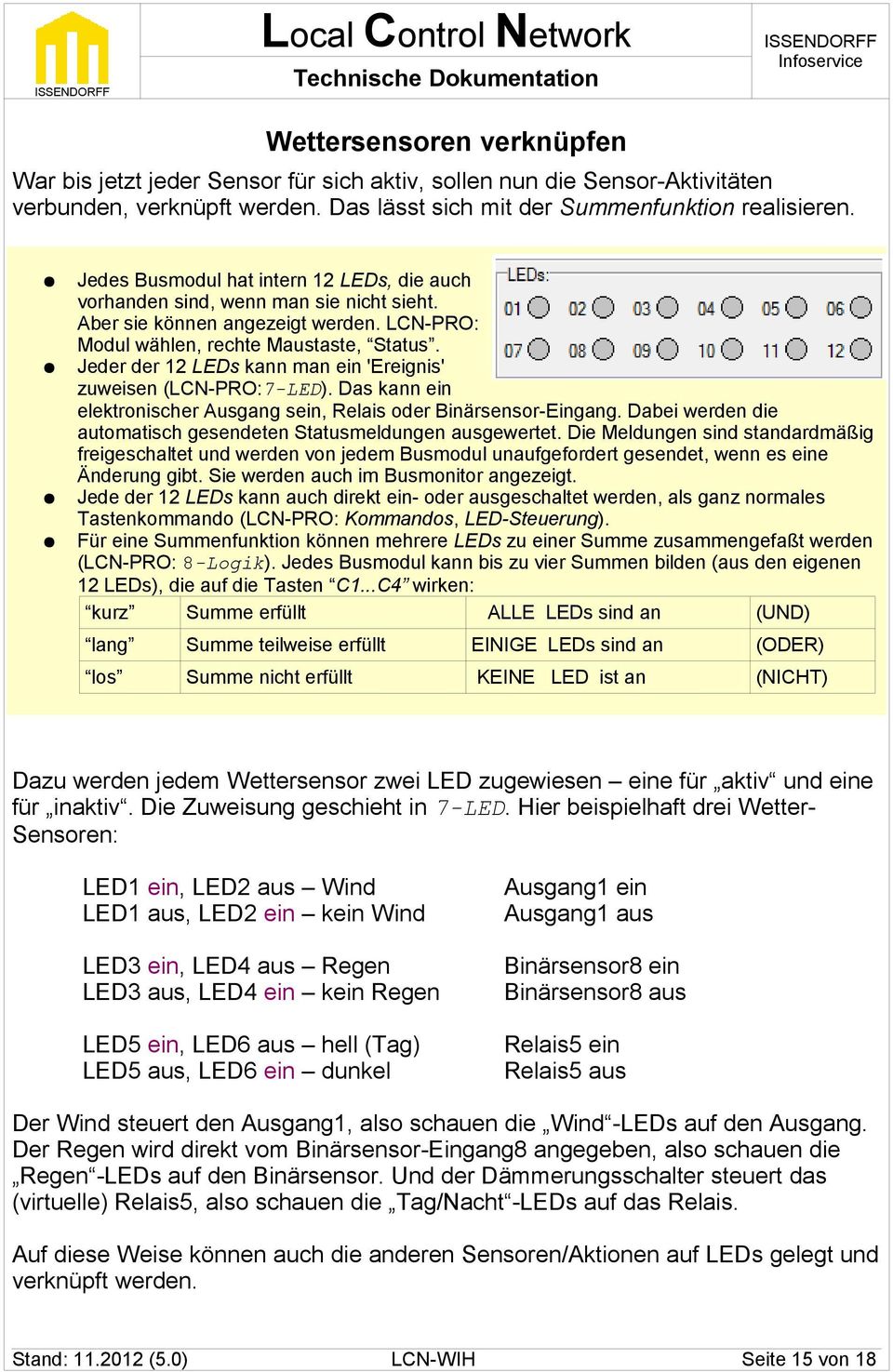 Jeder der 12 LEDs kann man ein 'Ereignis' zuweisen (LCN-PRO:7-LED). Das kann ein elektronischer Ausgang sein, Relais oder Binärsensor-Eingang.