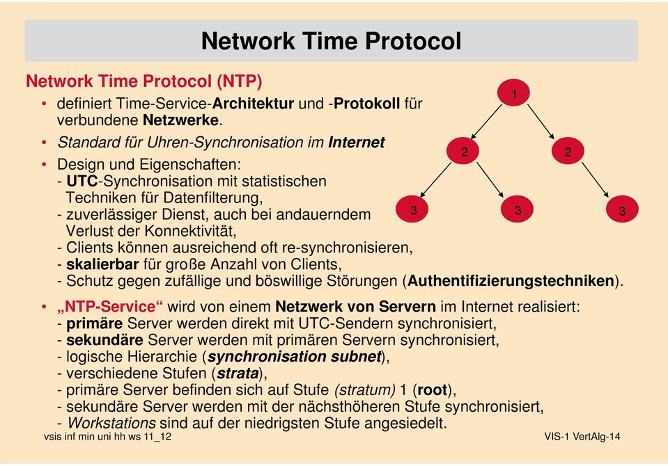 Verlust der Konnektivität, 3 3 3 - Clients können ausreichend oft re-synchronisieren, - skalierbar für große Anzahl von Clients, - Schutz gegen zufällige und böswillige Störungen