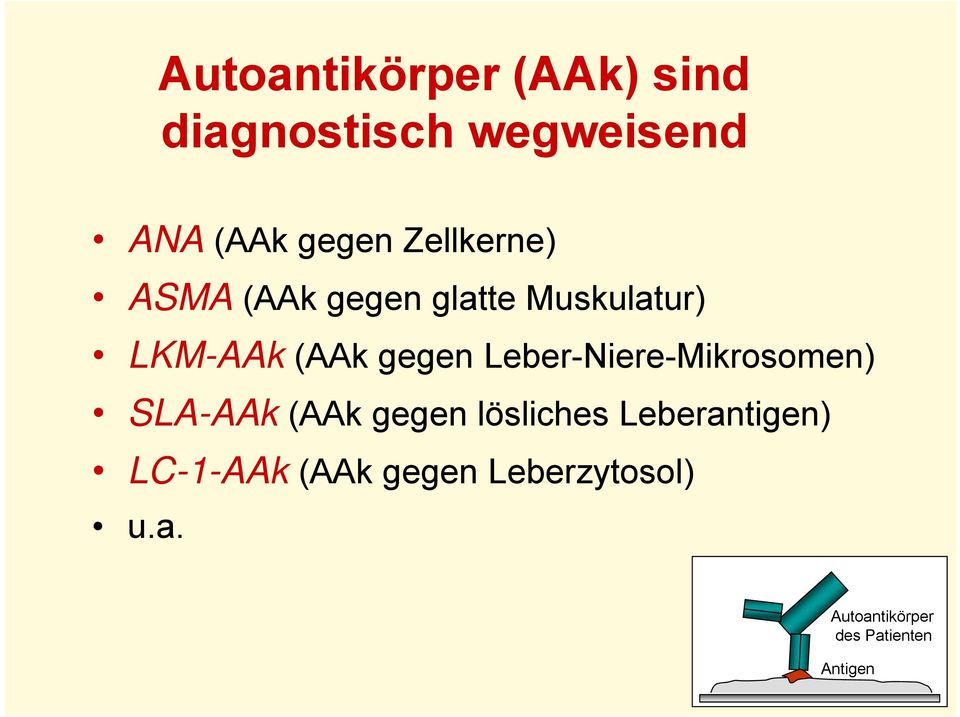 Leber-Niere-Mikrosomen) SLA-AAk (AAk gegen lösliches Leberantigen)