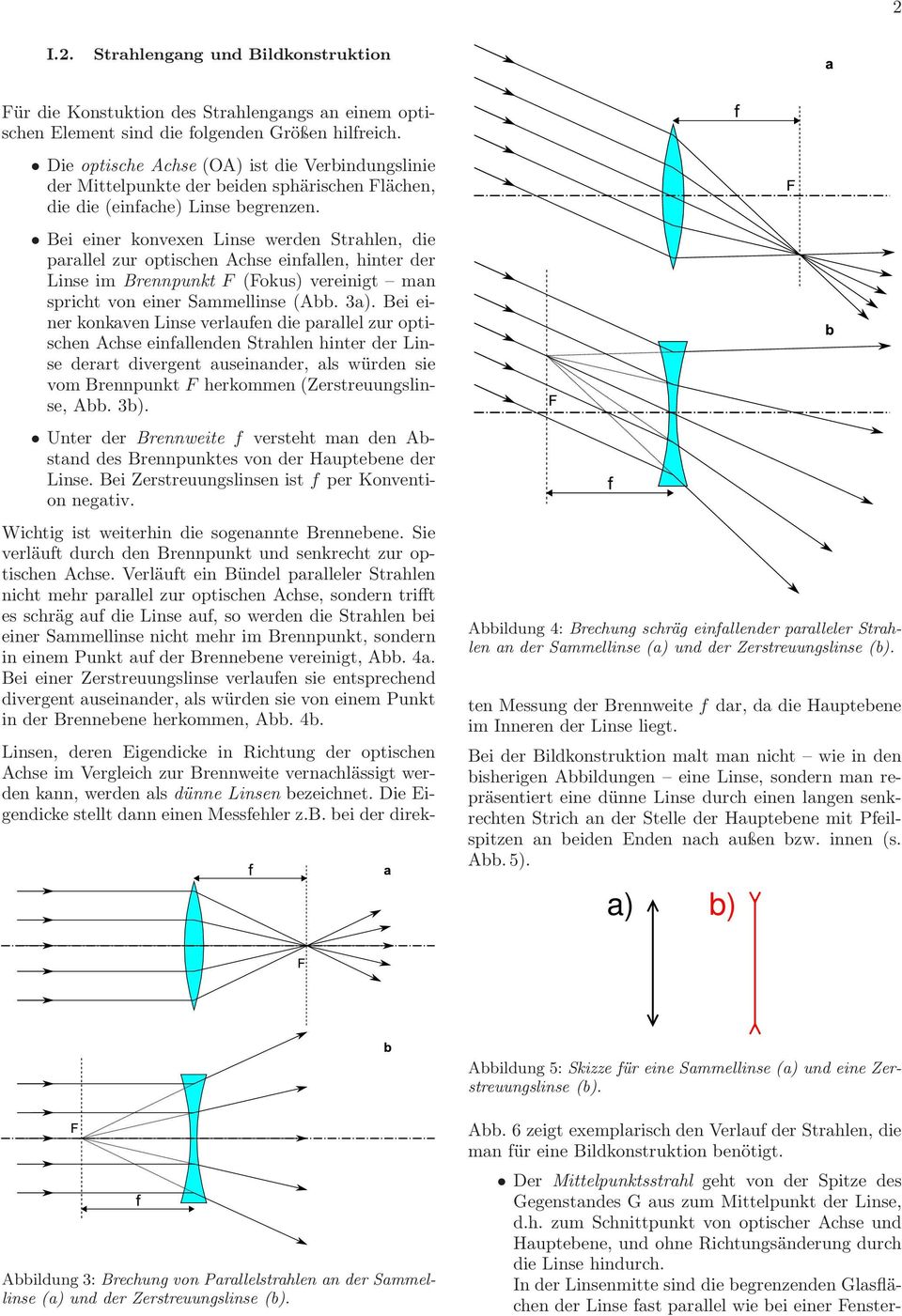 ei einer konvexen Linse werden Strahlen, die parallel zur optischen Achse einfallen, hinter der Linse im rennpunkt F (Fokus) vereinigt man spricht von einer Sammellinse (Abb. 3a).