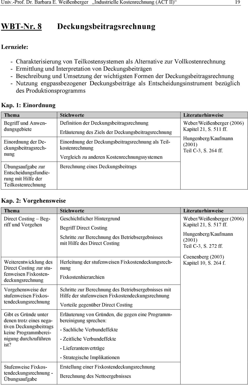 Umsetzung der wichtigsten Formen der Deckungsbeitragsrechnung - Nutzung engpassbezogener Deckungsbeiträge als Entscheidungsinstrument bezüglich des Produktionsprogramms Kap.