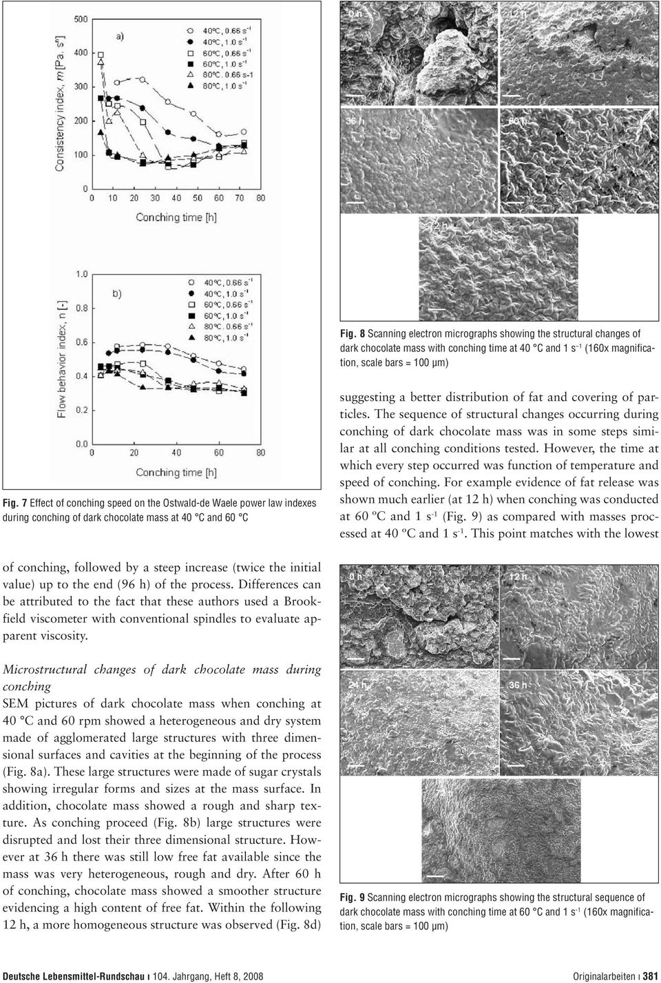 The sequence of structural changes occurring during conching of dark chocolate mass was in some steps similar at all conching conditions tested.