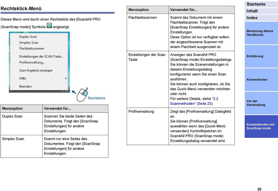 Menüoption Duplex Scan Simplex Scan Verwendet für... Rechtsklick Scannen Sie beide Seiten des Dokuments. Folgt den [ScanSnap Einstellungen] für andere Einstellungen.