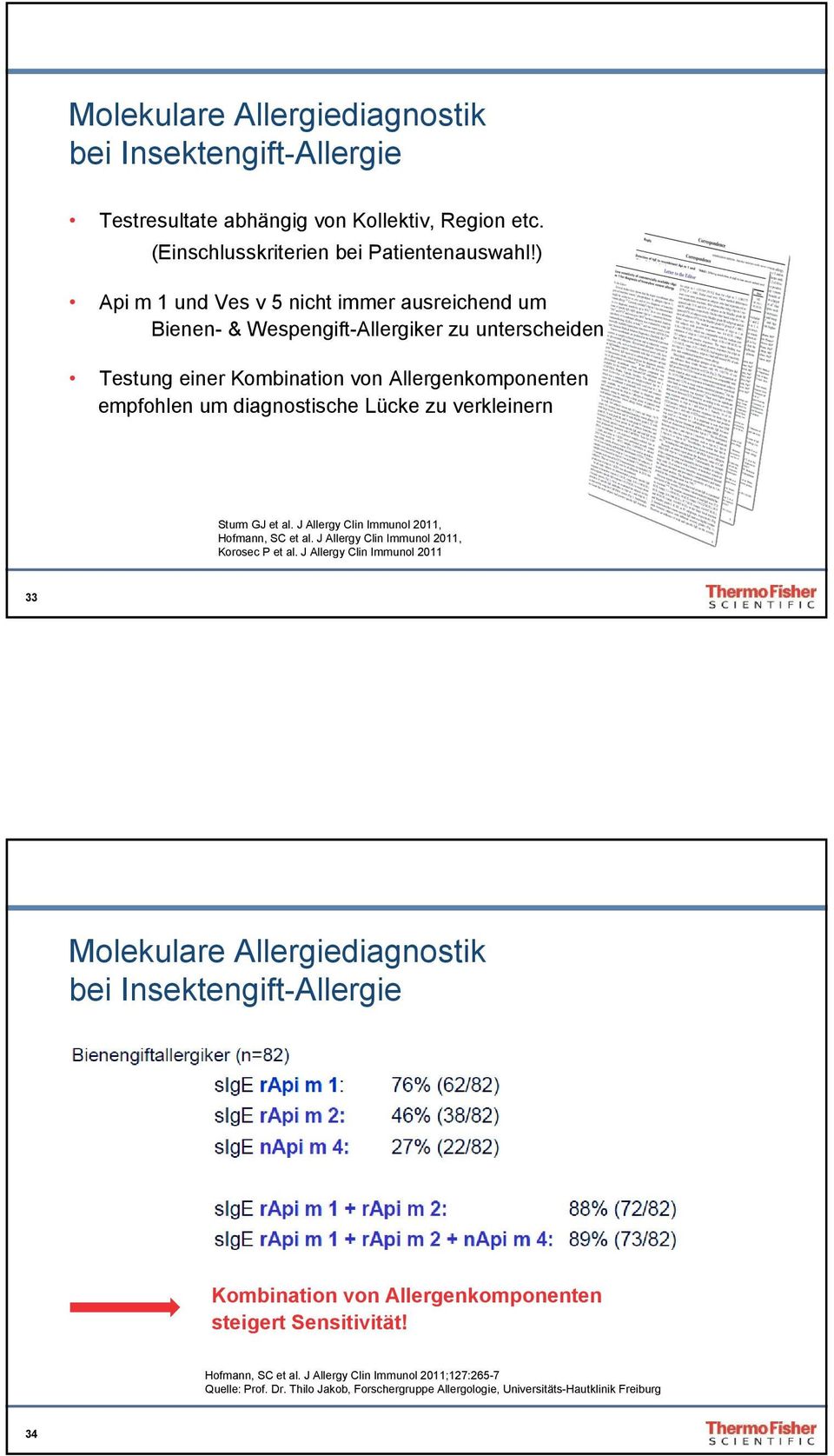 verkleinern Sturm GJ et al. J Allergy Clin Immunol 2011, Hofmann, SC et al. J Allergy Clin Immunol 2011, Korosec P et al.