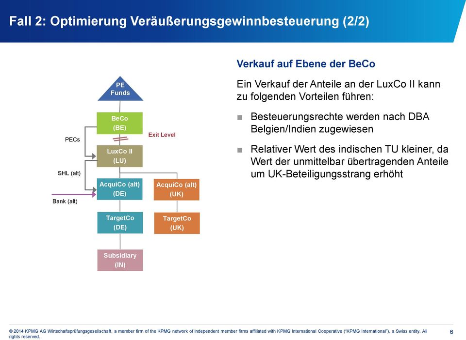 Besteuerungsrechte werden nach DBA Belgien/Indien zugewiesen Relativer Wert des indischen