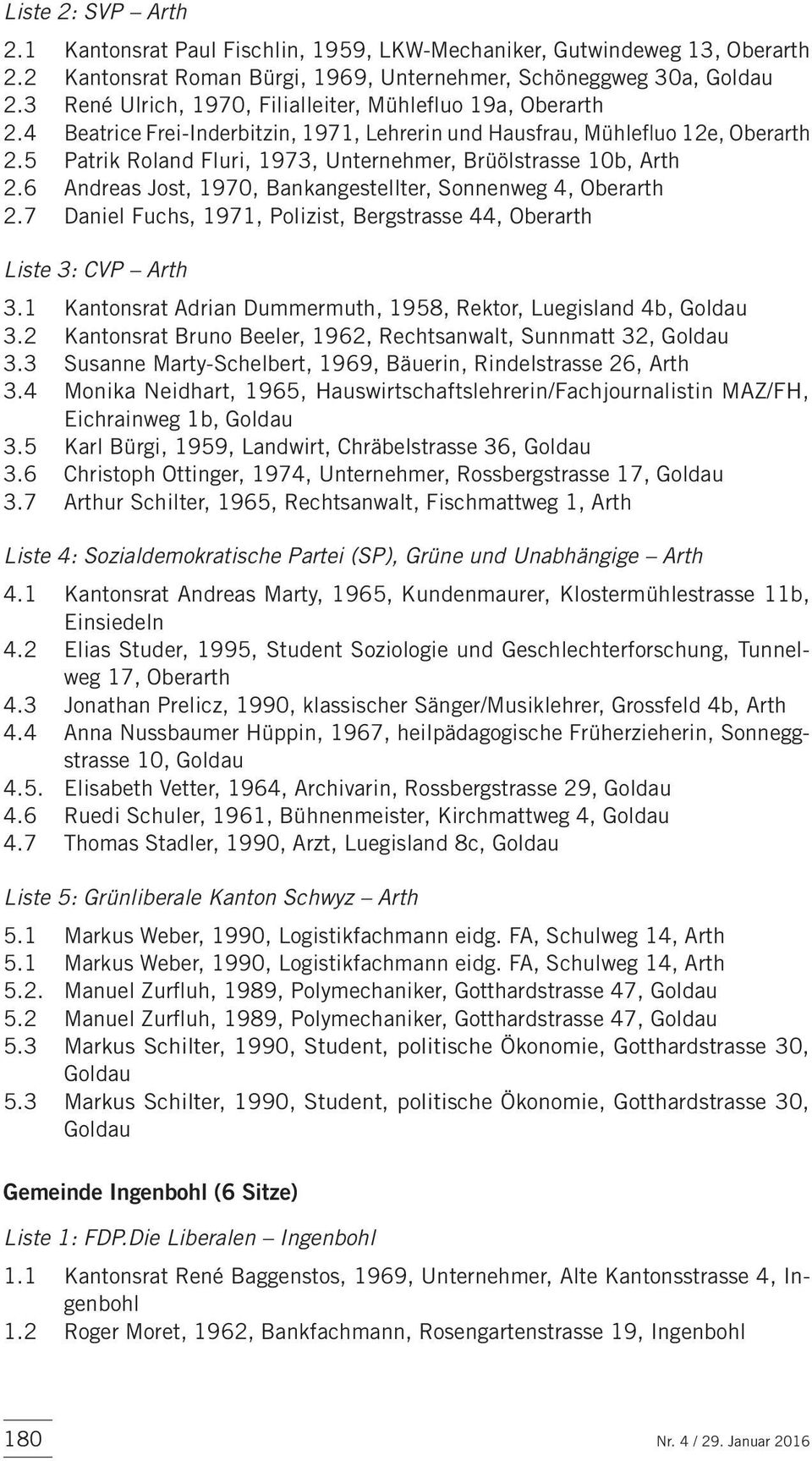 5 Patrik Roland Fluri, 1973, Unternehmer, Brüöl stras se 10b, Arth 2.6 Andreas Jost, 1970, Bankangestellter, Sonnenweg 4, Oberarth 2.
