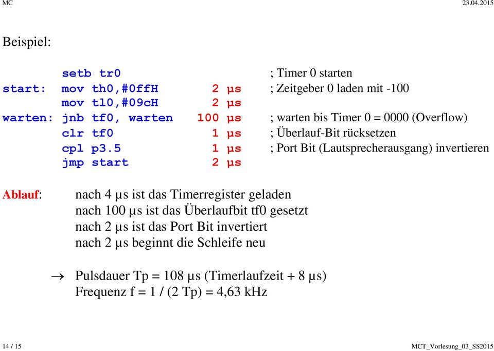 5 1 µs ; Port Bit (Lautsprecherausgang) invertieren jmp start 2 µs Ablauf: nach 4 µs ist das Timerregister geladen nach 100 µs ist das
