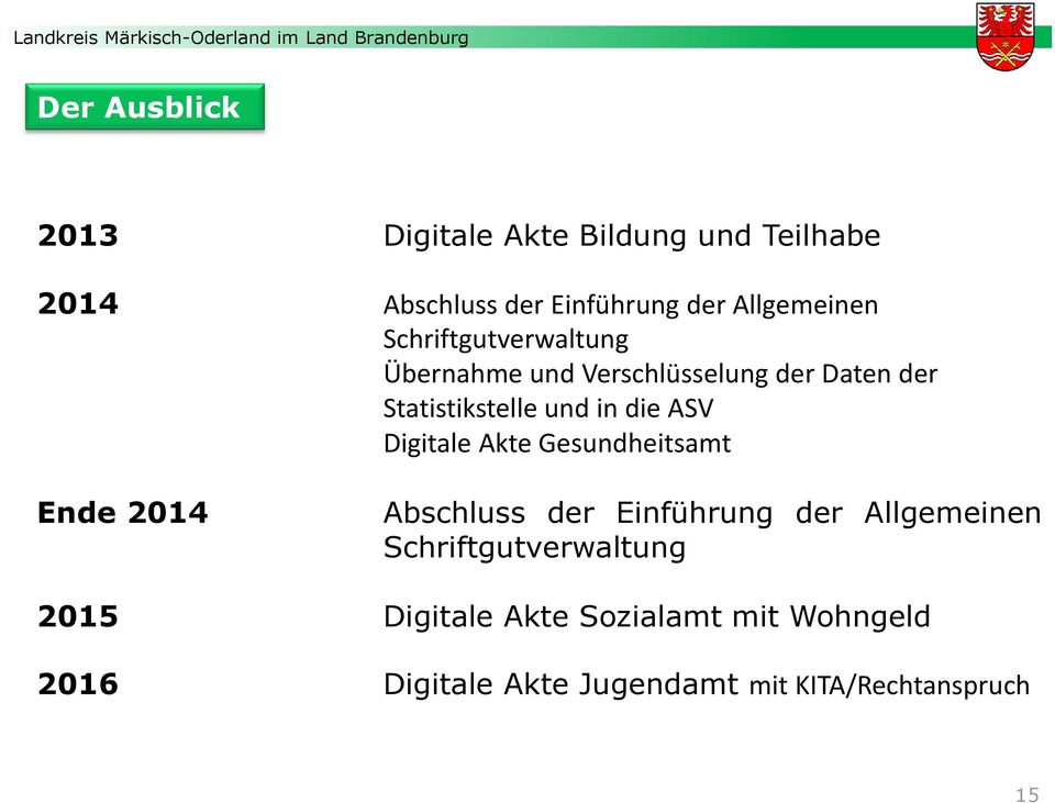 in die ASV Digitale Akte Gesundheitsamt Ende 2014 Abschluss der Einführung der Allgemeinen