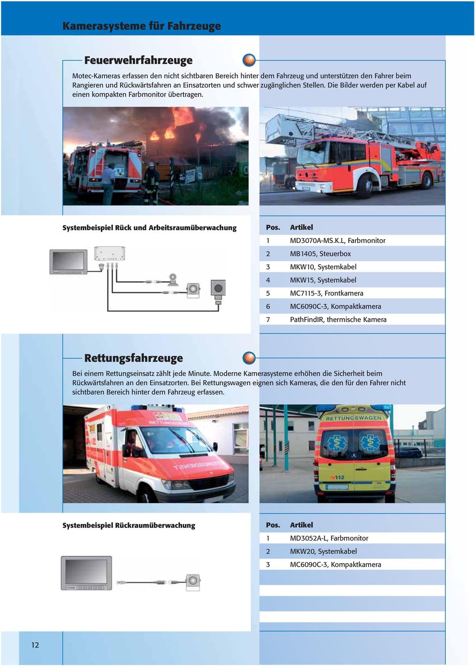 bel auf einen kompakten Farbmonitor übertragen. Systembeispiel Rück und Arbeitsraumüberwachung 1 MD3070A-MS.K.