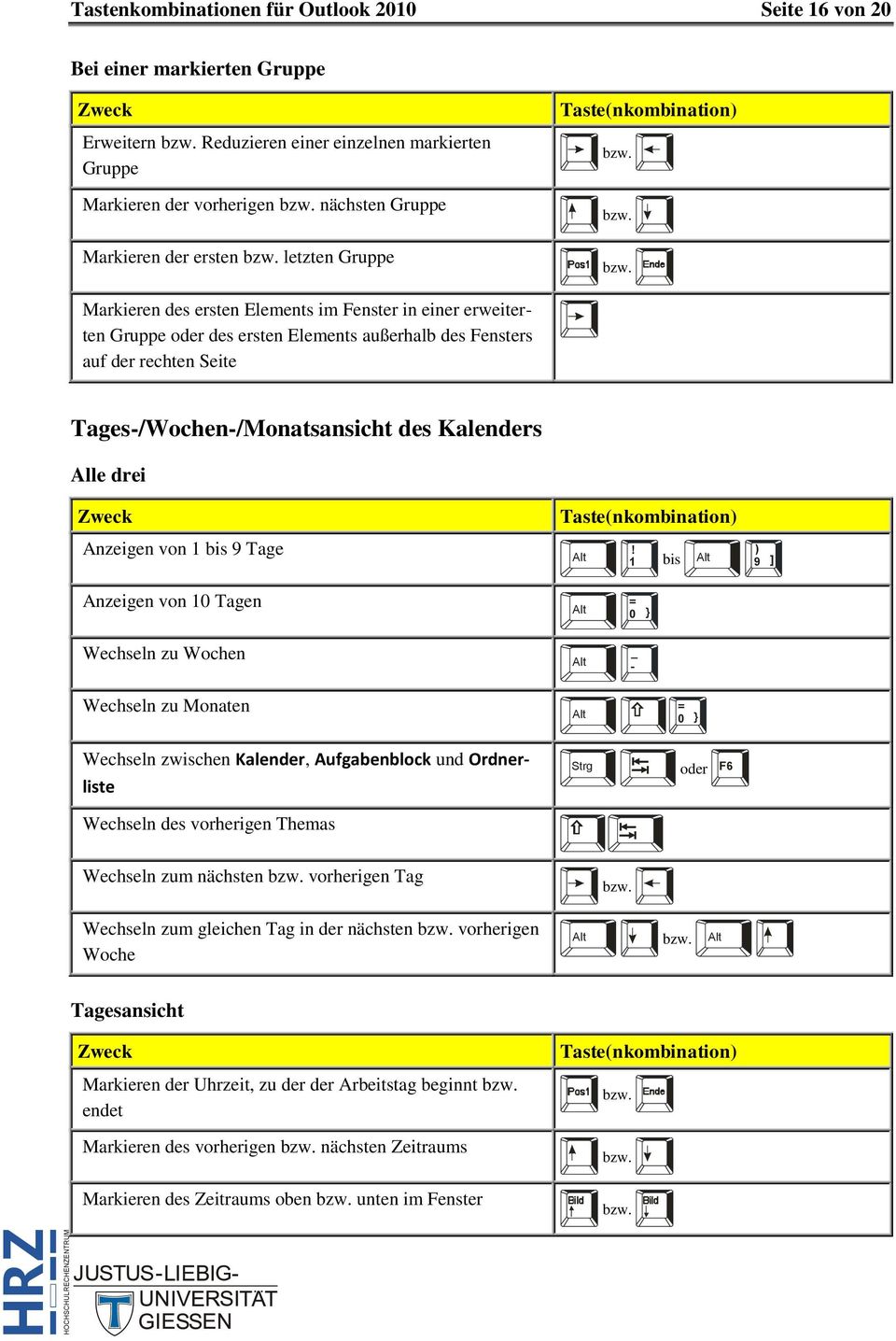 drei Anzeigen von 1 bis 9 Tage 1!