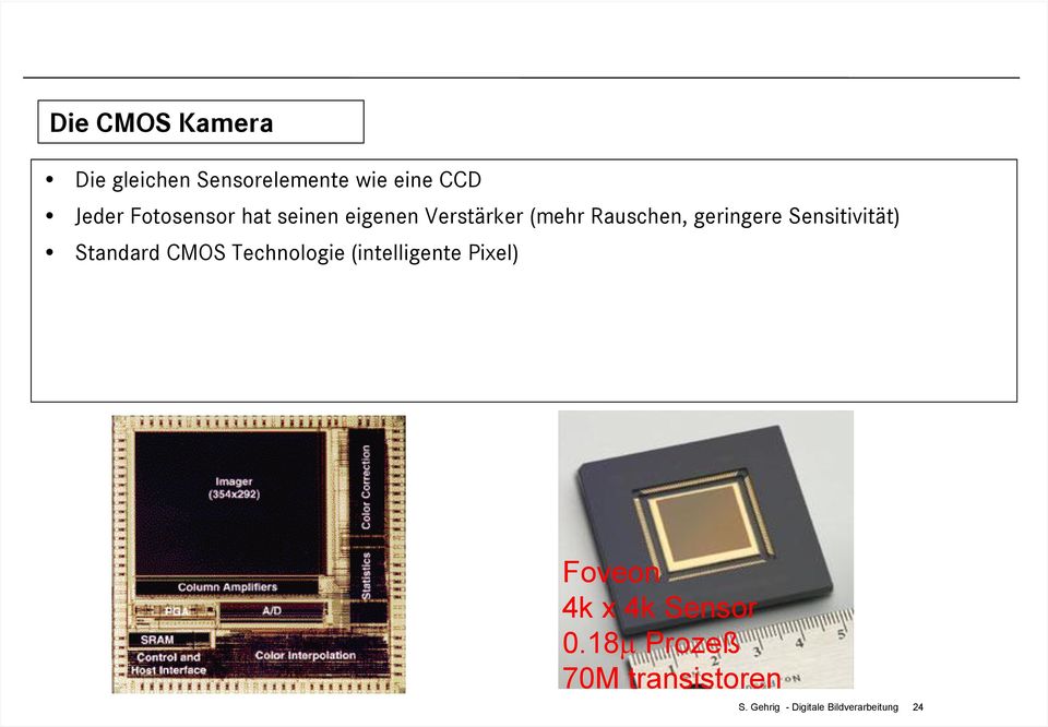Sensitivität) Standard CMOS Technologie (intelligente Pixel) Foveon 4k