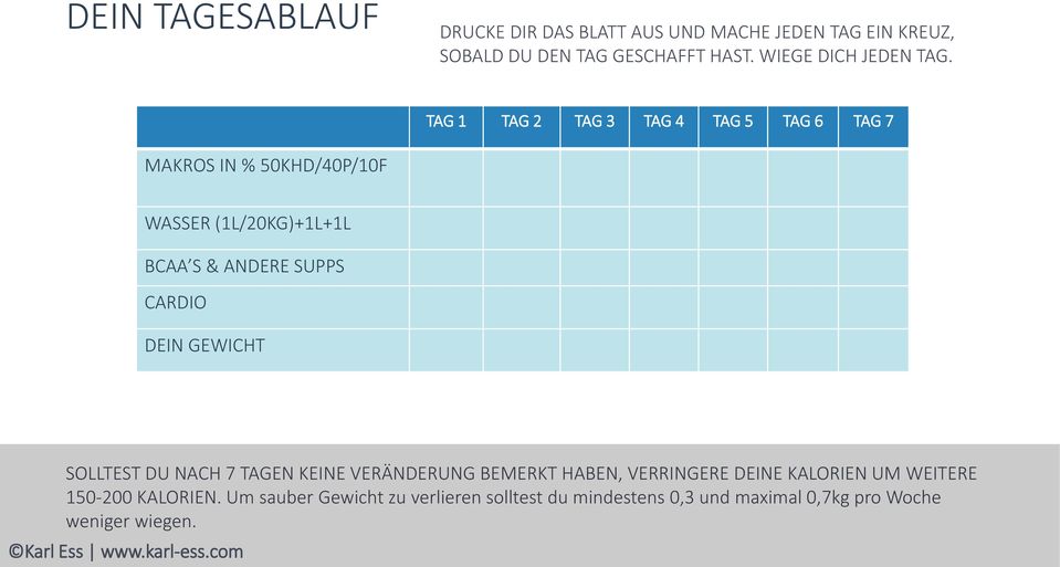 TAG 1 TAG 2 TAG 3 TAG 4 TAG 5 TAG 6 TAG 7 MAKROS IN % 50KHD/40P/10F WASSER (1L/20KG)+1L+1L BCAA S & ANDERE SUPPS CARDIO DEIN