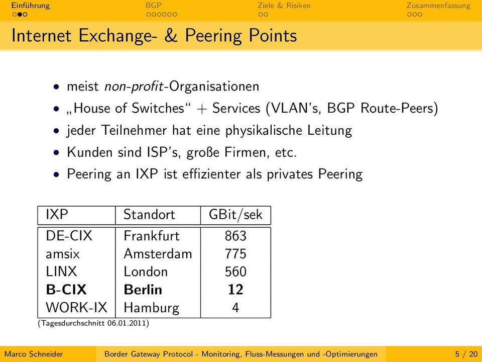 Peering an IXP ist effizienter als privates Peering IXP Standort GBit/sek DE-CIX Frankfurt 863 amsix Amsterdam 775 LINX