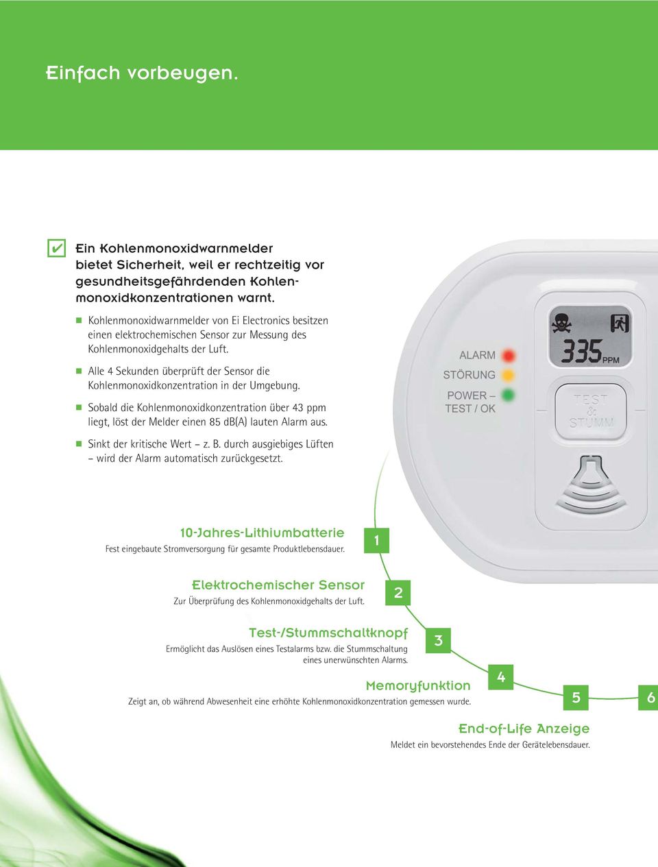 Alle 4 Sekunden überprüft der Sensor die Kohlenmonoxidkonzentration in der Umgebung. Sobald die Kohlenmonoxidkonzentration über 43 ppm liegt, löst der Melder einen 85 db(a) lauten Alarm aus.