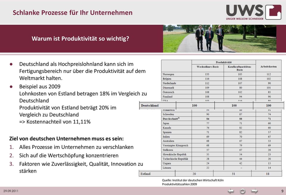Kostennachteil von 11,11% Ziel von deutschen Unternehmen muss es sein: 1. Alles Prozesse im Unternehmen zu verschlanken 2.
