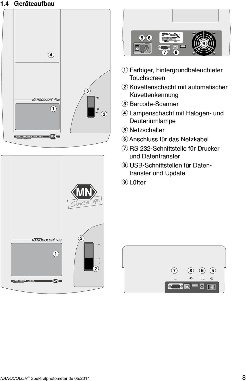 automatischer Küvettenkennung Barcode-Scanner Lampenschacht mit Halogen- und