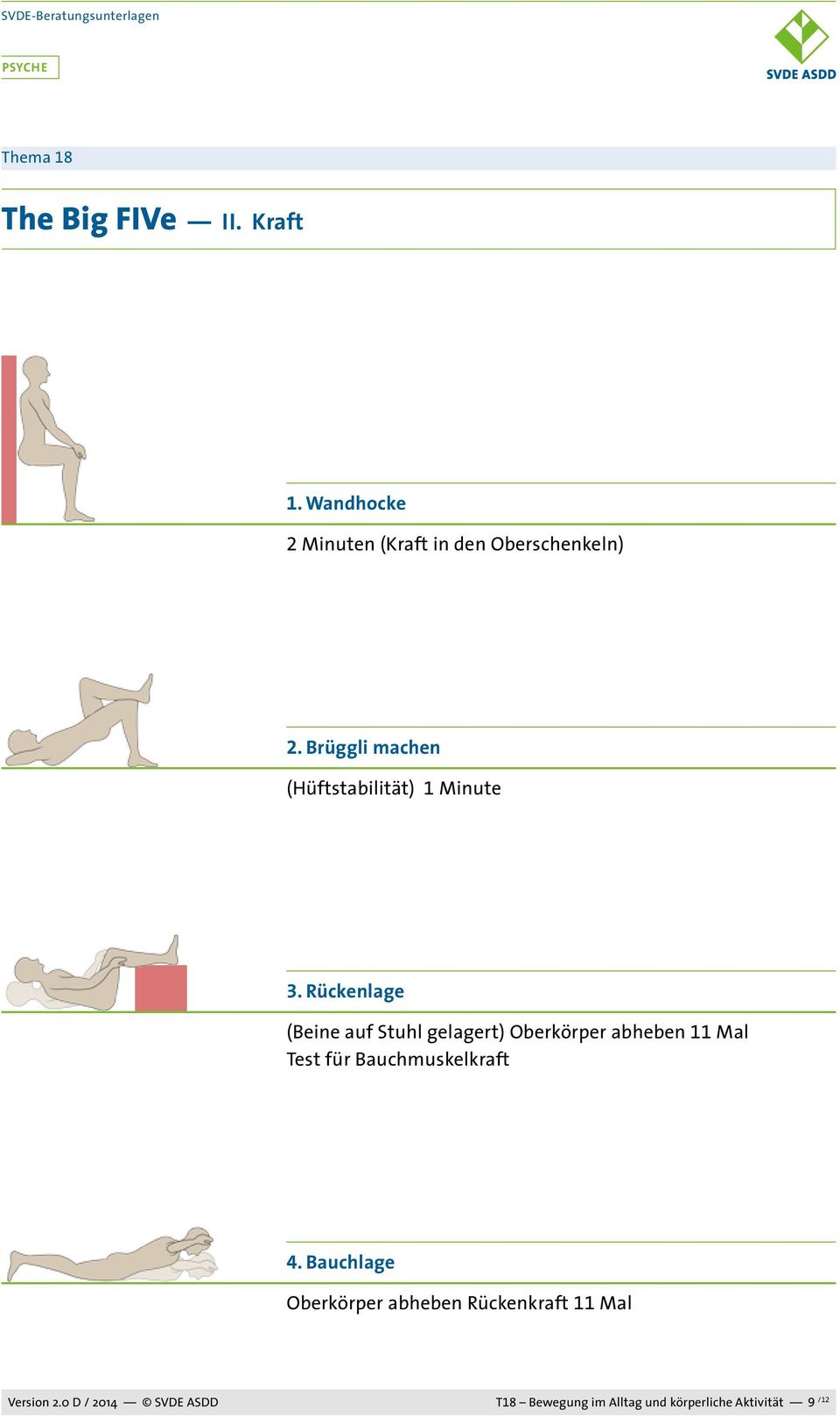 Rückenlage (Beine auf Stuhl gelagert) Oberkörper abheben 11 Mal Test für
