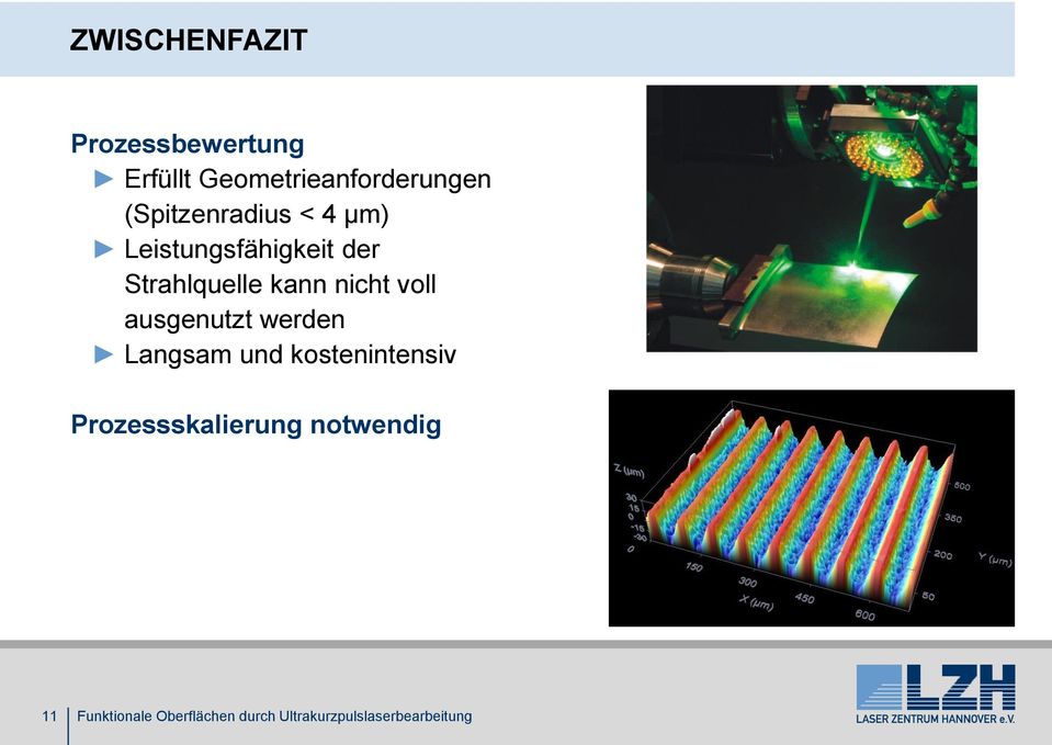 Leistungsfähigkeit der Strahlquelle kann nicht voll