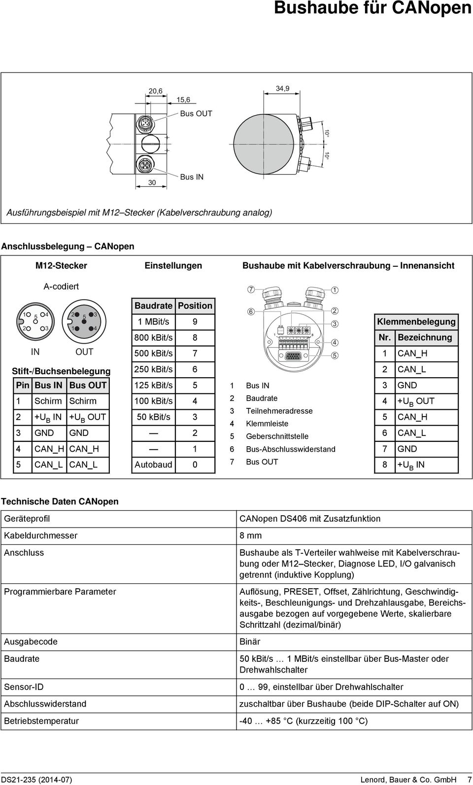 Bezeichnung CAN_H Stift-/Buchsenbelegung 250 kbit/s 6 2 CAN_L Pin Bus IN Bus OUT Schirm Schirm 2 +U B IN +U B OUT GND GND 4 CAN_H CAN_H 5 CAN_L CAN_L 25 kbit/s 5 00 kbit/s 4 50 kbit/s 2 Autobaud 0