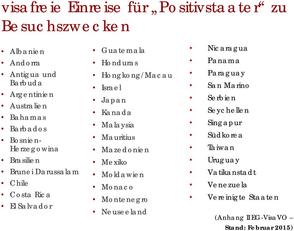 Japan Kanada Malaysia Mauritius Mazedonien Mexiko Moldawien Monaco Montenegro Neuseeland Nicaragua Panama Paraguay San Marino