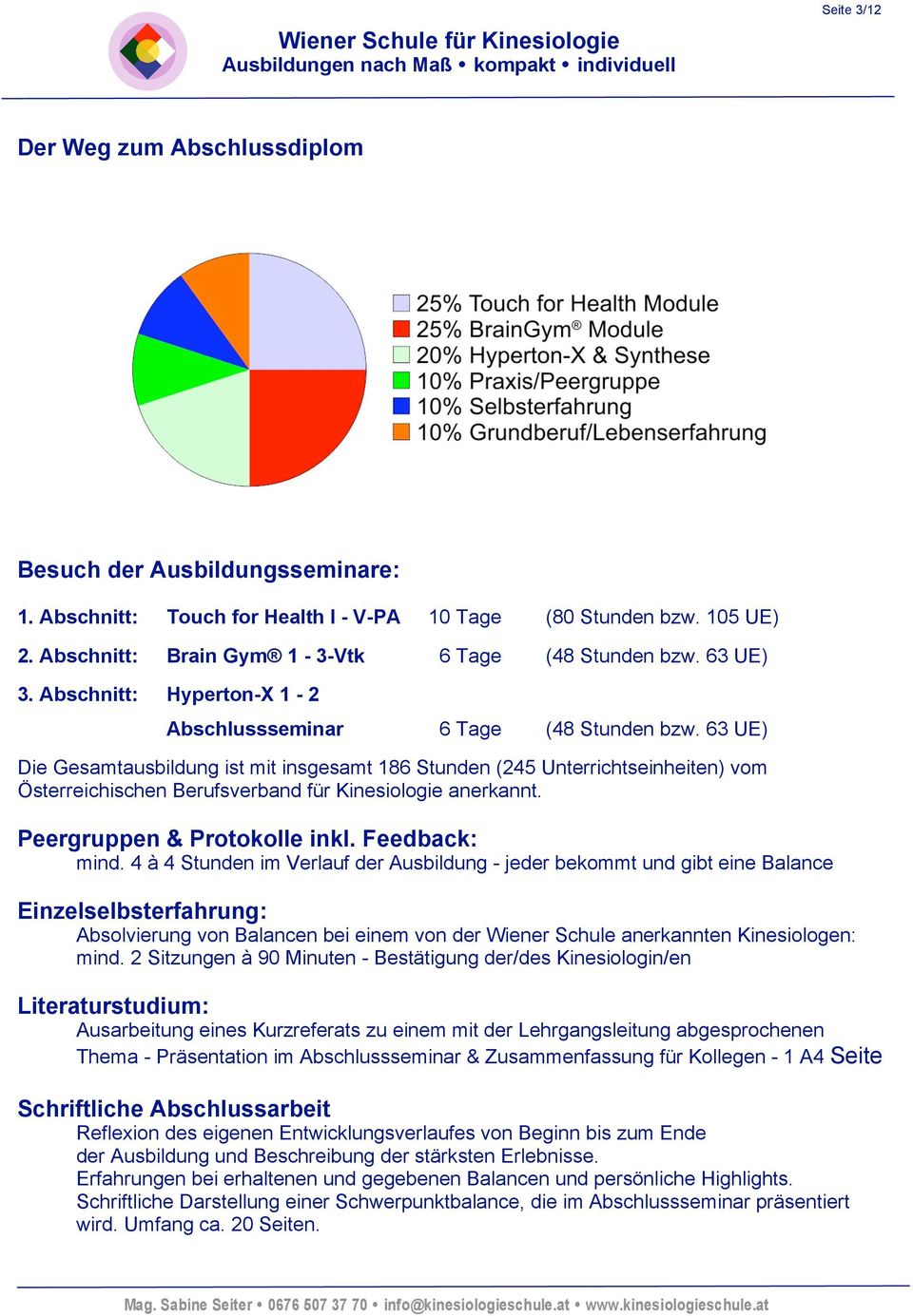 63 UE) Die Gesamtausbildung ist mit insgesamt 186 Stunden (245 Unterrichtseinheiten) vom Österreichischen Berufsverband für Kinesiologie anerkannt. Peergruppen & Protokolle inkl. Feedback: mind.