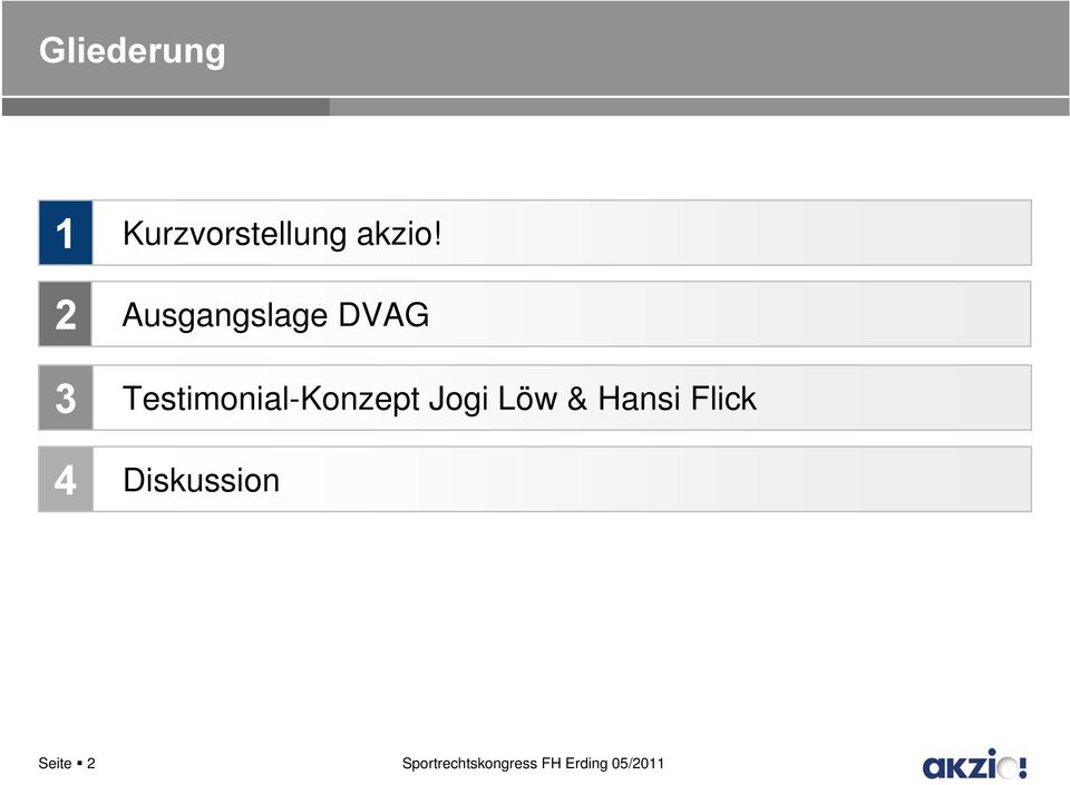 2 Ausgangslage DVAG 3 4