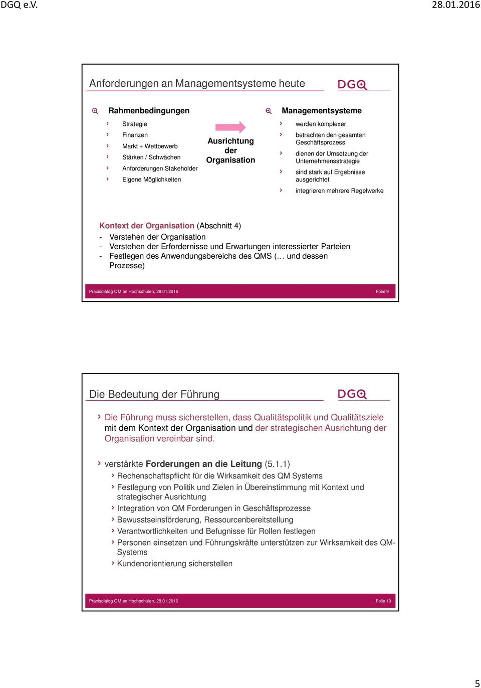 Kontext der Organisation (Abschnitt 4) - Verstehen der Organisation - Verstehen der Erfordernisse und Erwartungen interessierter Parteien - Festlegen des Anwendungsbereichs des QMS ( und dessen