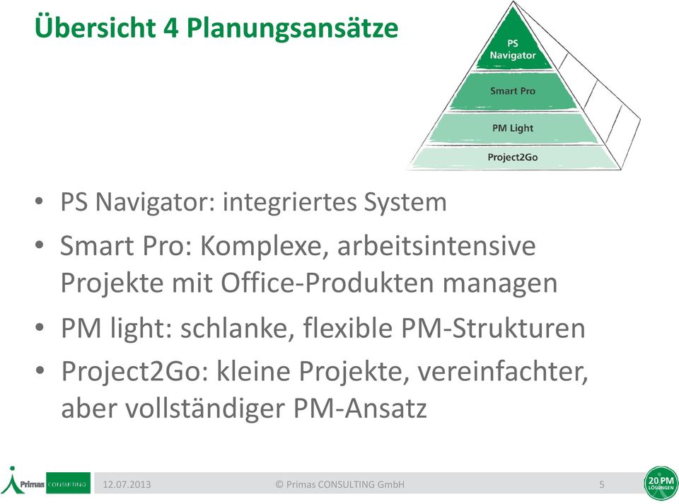 light: schlanke, flexible PM Strukturen Project2Go: kleine Projekte,
