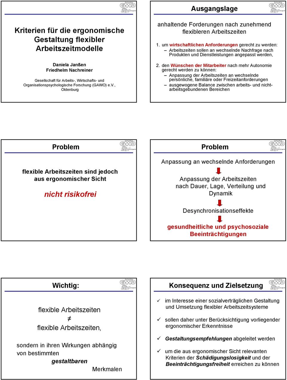 um wirtschaftlichen Anforderungen gerecht zu werden: Arbeitszeiten sollen an wechselnde Nachfrage nach Produkten und Dienstleistungen angepasst werden, 2.