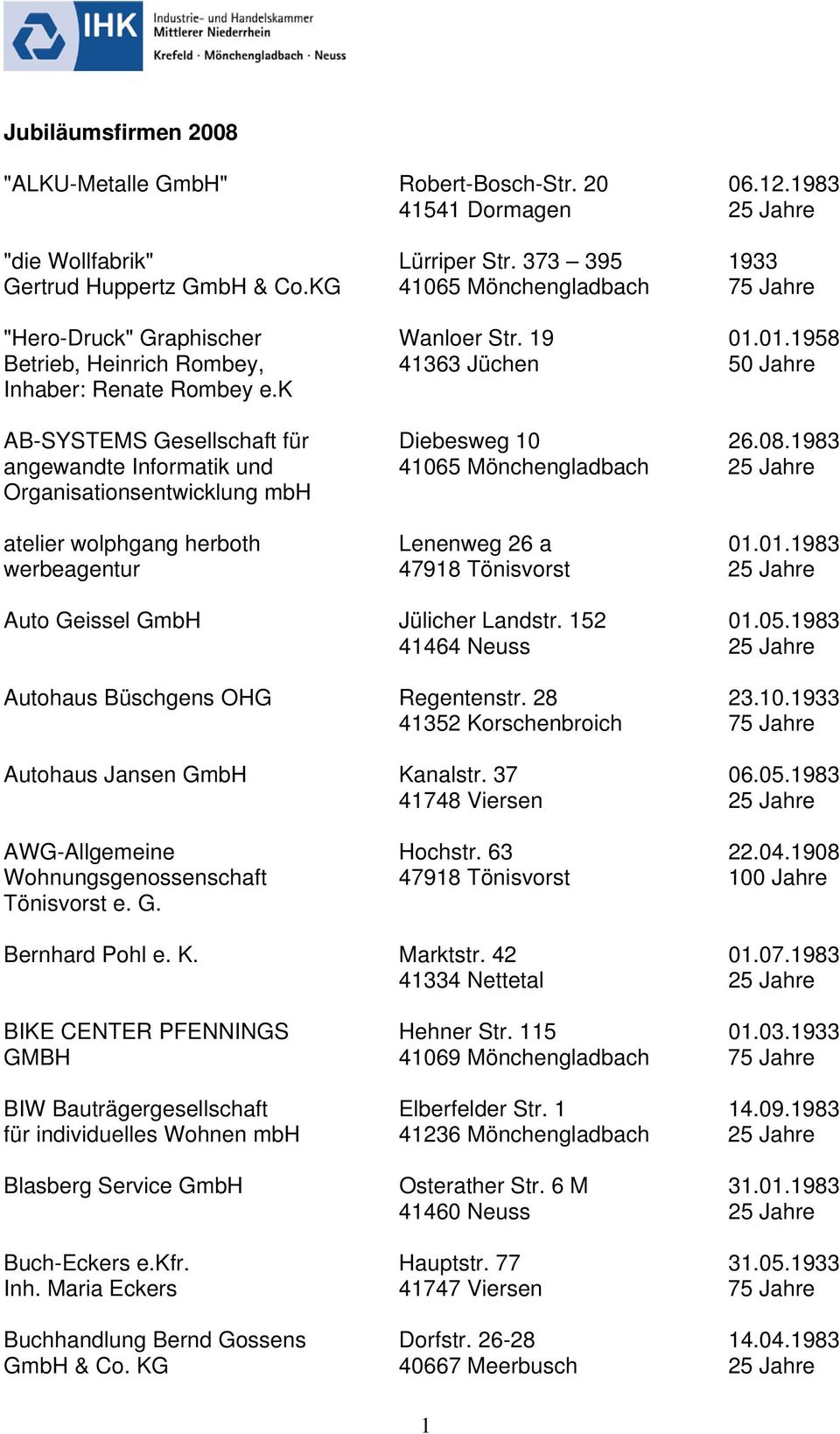 k AB-SYSTEMS Gesellschaft für Diebesweg 10 26.08.1983 angewandte Informatik und 41065 Mönchengladbach 25 Jahre Organisationsentwicklung mbh atelier wolphgang herboth Lenenweg 26 a 01.