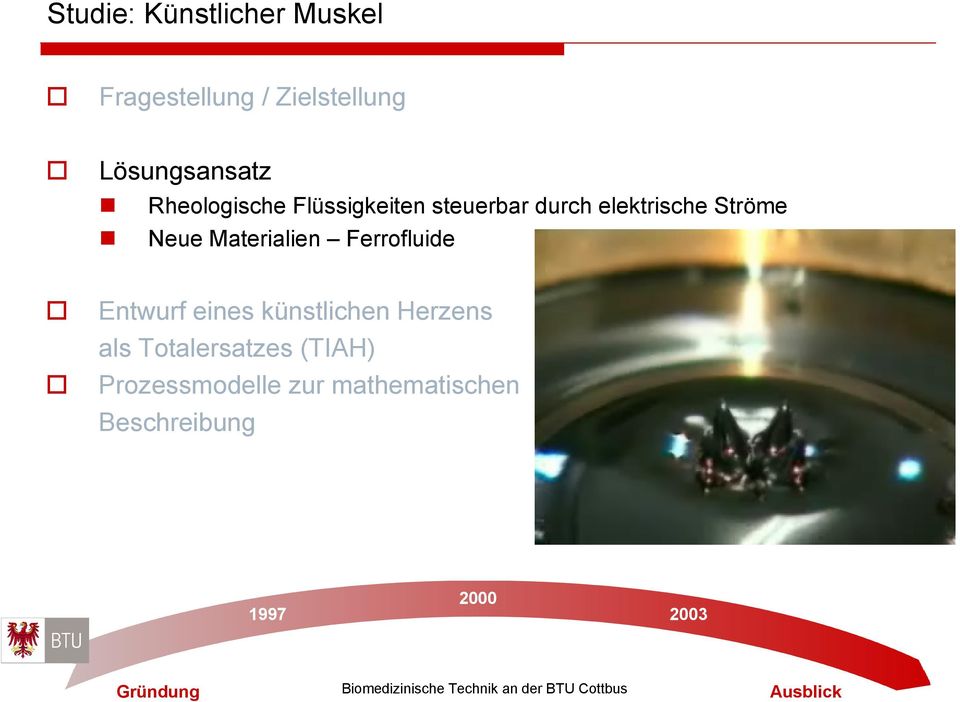 elektrische Ströme Neue Materialien Ferrofluide Entwurf eines