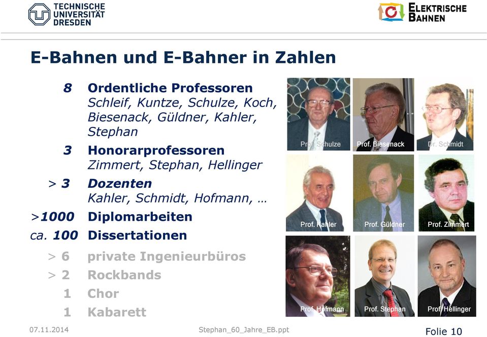100 Dissertationen > 6 private Ingenieurbüros > 2 Rockbands 1 Chor 1 Kabarett Prof. Schulze Prof. Biesenack Dr.