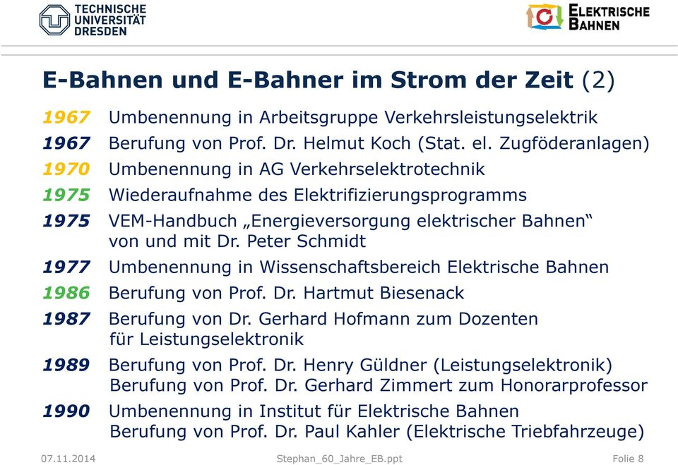 Peter Schmidt 1977 Umbenennung in Wissenschaftsbereich Elektrische Bahnen 1986 Berufung von Prof. Dr. Hartmut Biesenack 1987 Berufung von Dr.