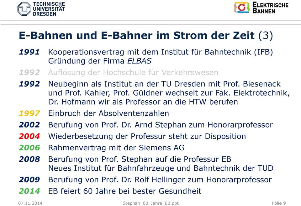 Hofmann wir als Professor an die HTW berufen 1997 Einbruch der Absolventenzahlen 2002 Berufung von Prof. Dr.