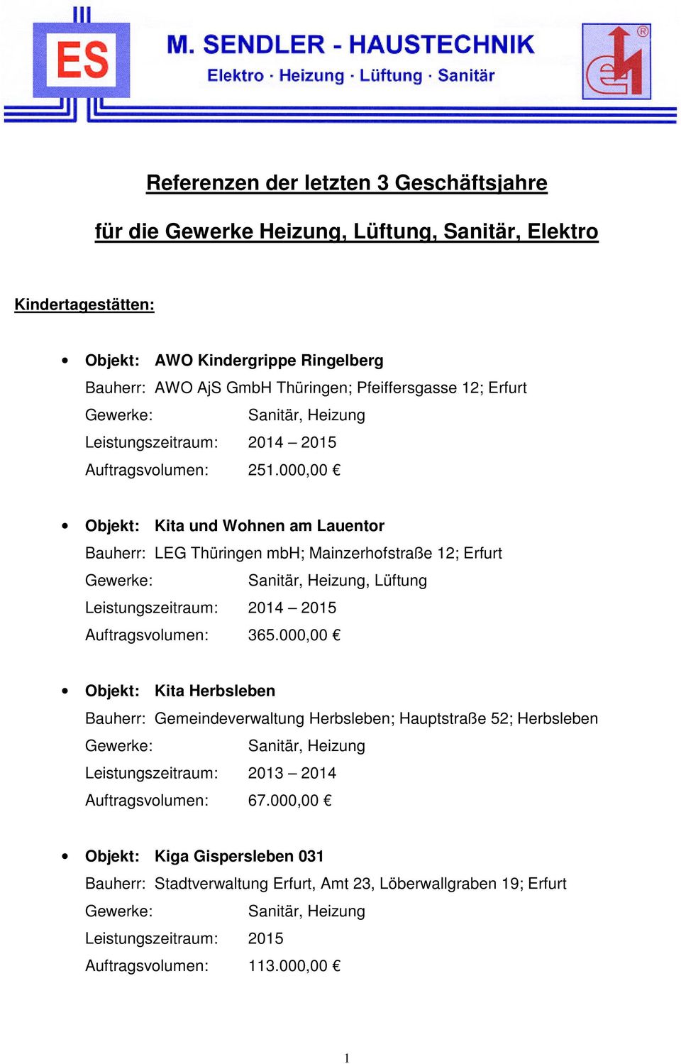 000,00 Objekt: Kita und Wohnen am Lauentor Bauherr: LEG Thüringen mbh; Mainzerhofstraße 12; Erfurt 2015 Auftragsvolumen: 365.