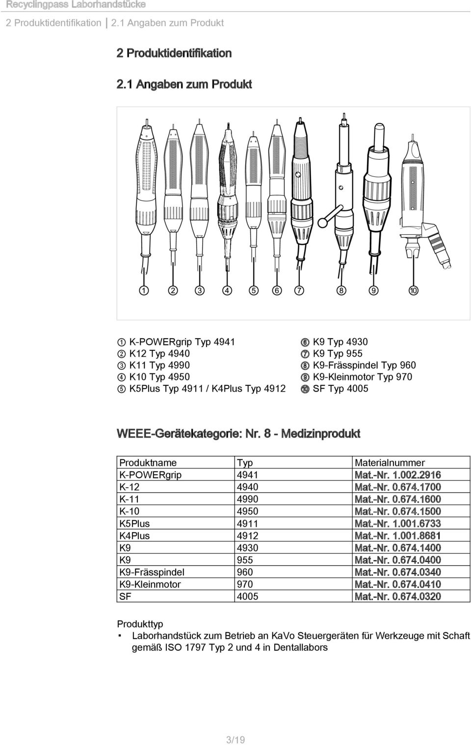 4912 10 SF Typ 4005 WEEE-Gerätekategorie: Nr. 8 - Medizinprodukt Produktname Typ Materialnummer K-POWERgrip 4941 Mat.-Nr. 1.002.2916 K-12 4940 Mat.-Nr. 0.674.1700 K-11 4990 Mat.-Nr. 0.674.1600 K-10 4950 Mat.